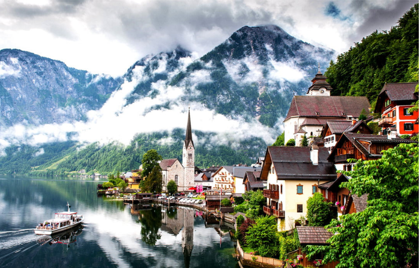 Тури по Європі зі Львова: найпопулярніші напрямки